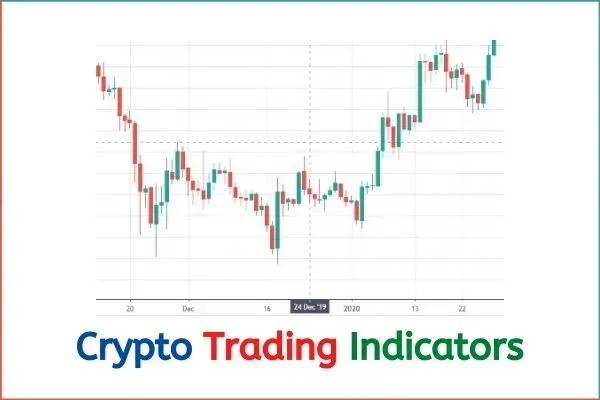 How Artificial Intelligence Drives Cryptocurrency Trading