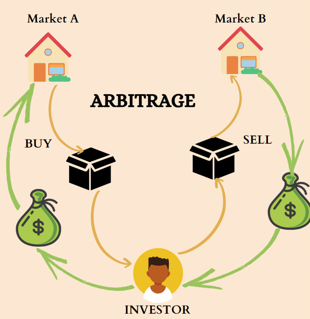 How Artificial Intelligence Drives Cryptocurrency Trading